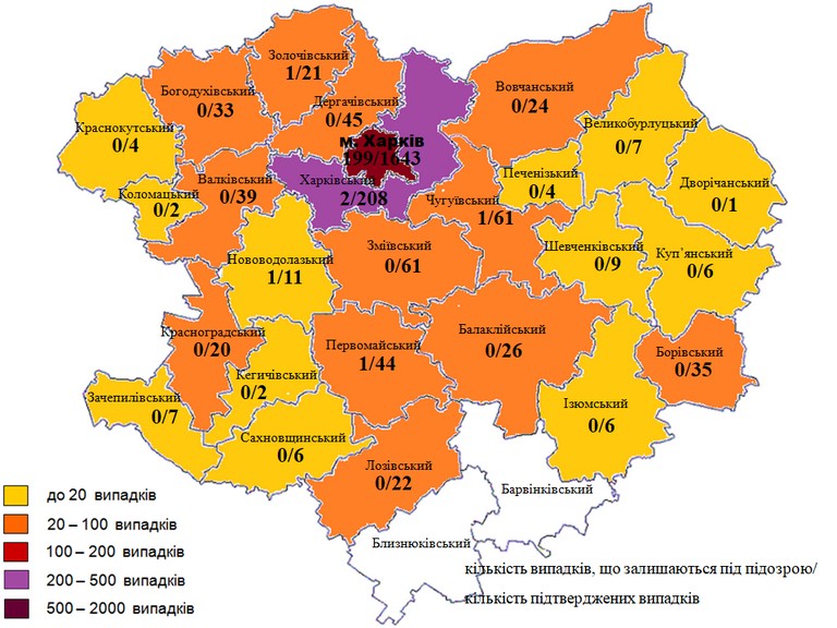 коронавирус карта Харьковской области 5 июля 2020 года