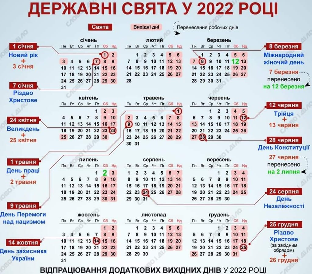 Праздники 2022: сколько выходных выпадет в следующем году
