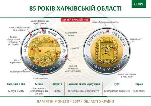 Харьков в XXI веке. 12 декабря – Нацбанк выпустил монету в честь Харьковской области