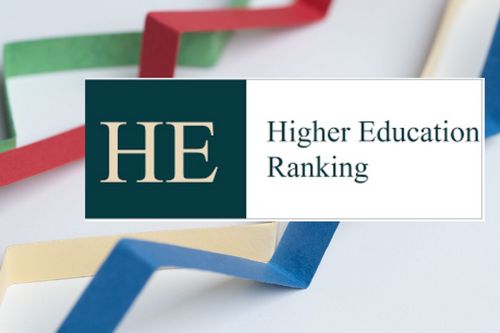 Харківські виші – серед найкращих університетів світу. Міжнародний академічний рейтинг